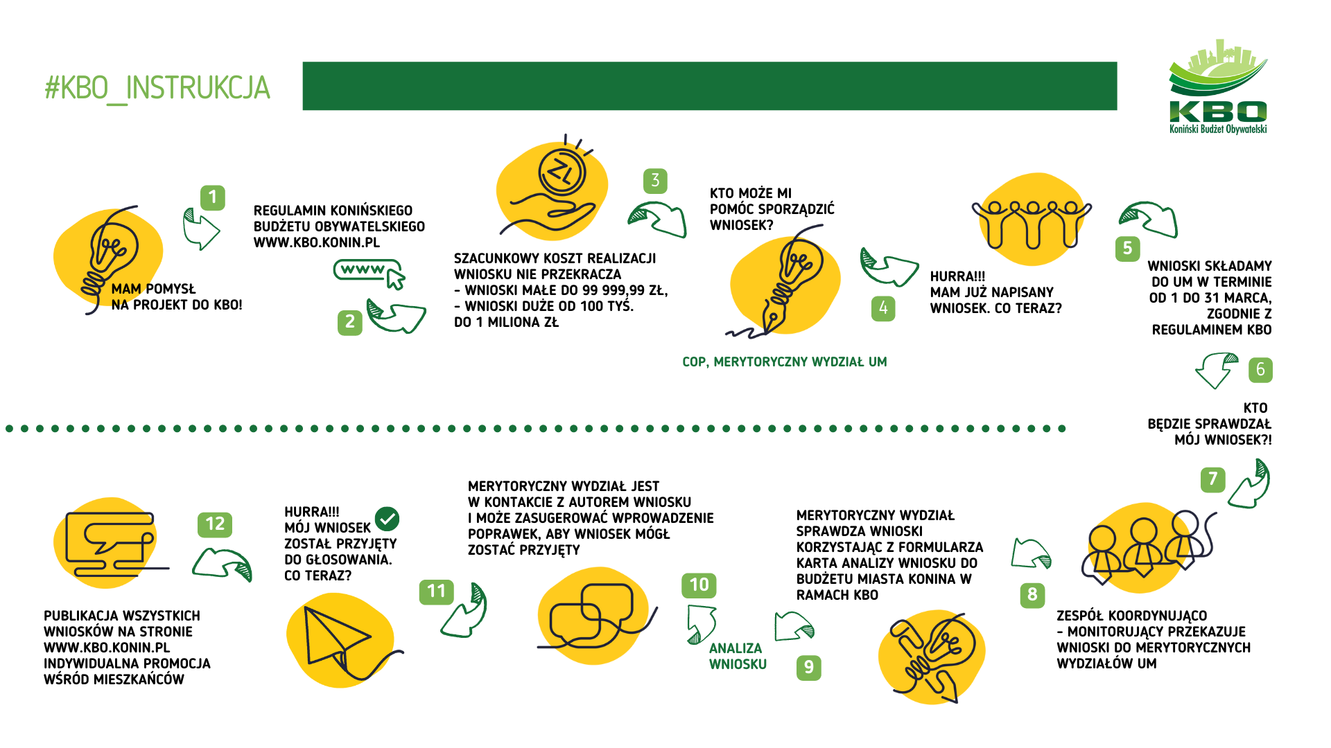 2022.12.19 Infografika cz. 3